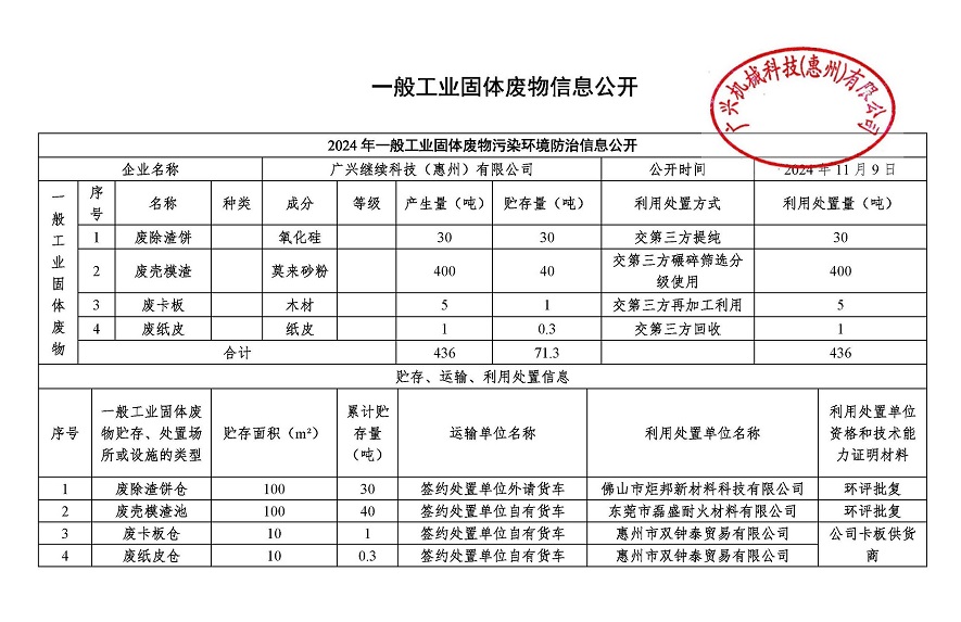 公開(kāi).jpg 公開(kāi).jpg